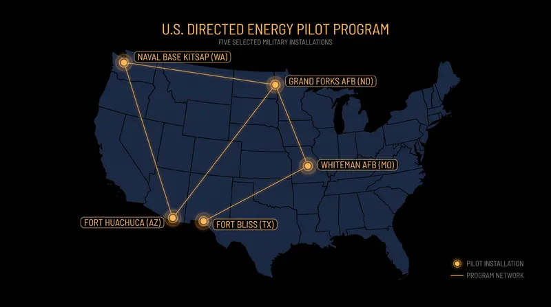 The five domestic military bases participating in the 365-day directed energy pilot program.