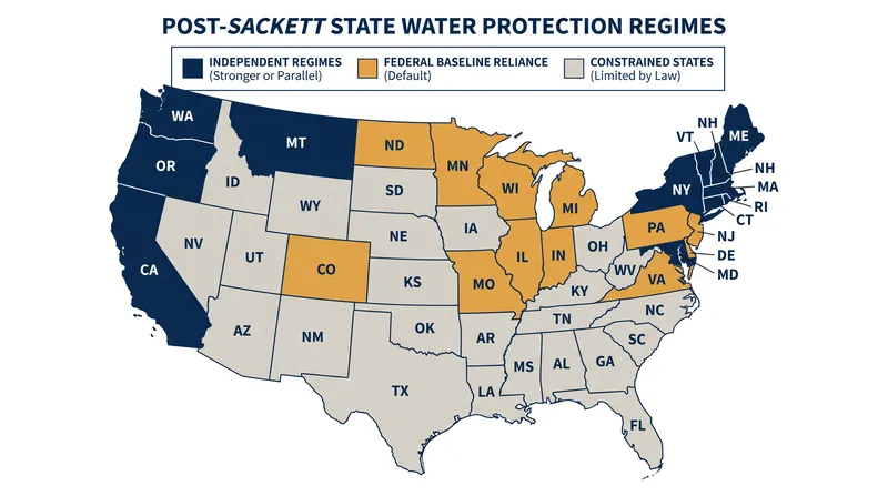 The fragmented landscape of American water protection following the contraction of federal jurisdiction.