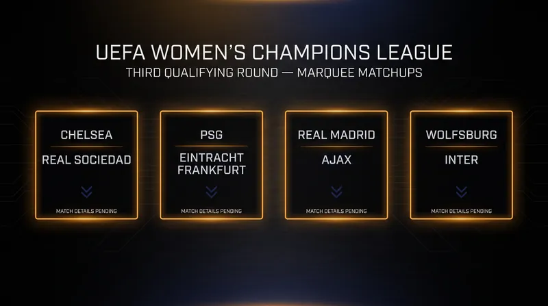 The third qualifying round draw produced a series of blockbuster ties.
