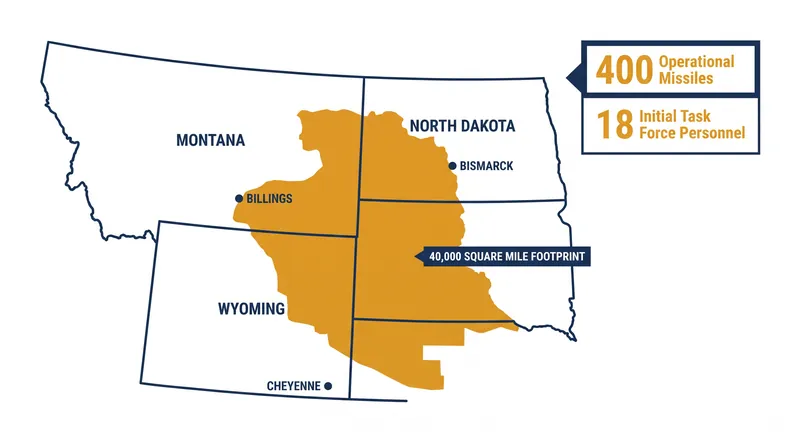 The geographic footprint of the Sentinel ICBM infrastructure buildout spans multiple states.
