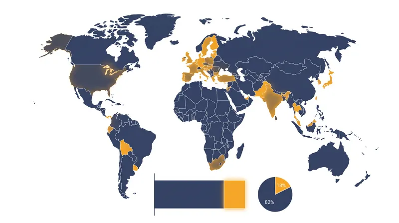 Severe data gaps persist globally, with nearly one-third of countries never submitting cause-of-death data to the WHO.
