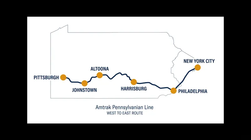 The Pennsylvanian route connects Pittsburgh to New York City via the Norfolk Southern Pittsburgh Line and the Northeast Corridor.