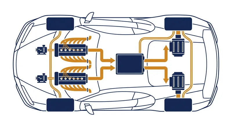 In a series hybrid layout, the combustion engines have no mechanical link to the wheels.