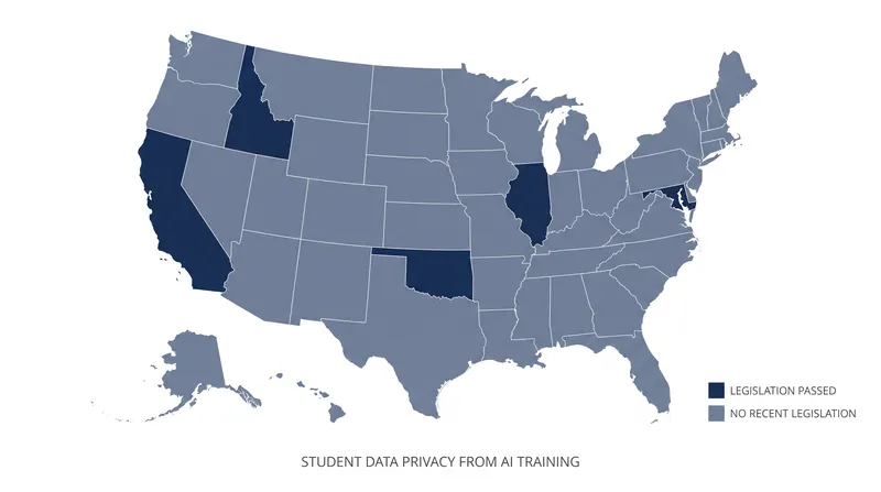 A growing coalition of states is moving beyond advisory guidance to enact strict legal prohibitions on AI data harvesting in schools.