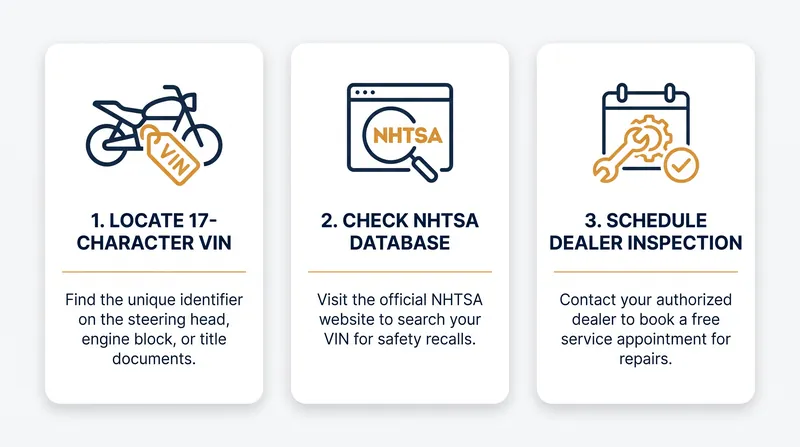 Owners should verify their VIN and schedule an initial inspection even if replacement engines are not yet in stock.