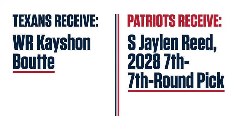The terms of the late-August trade between Houston and New England.