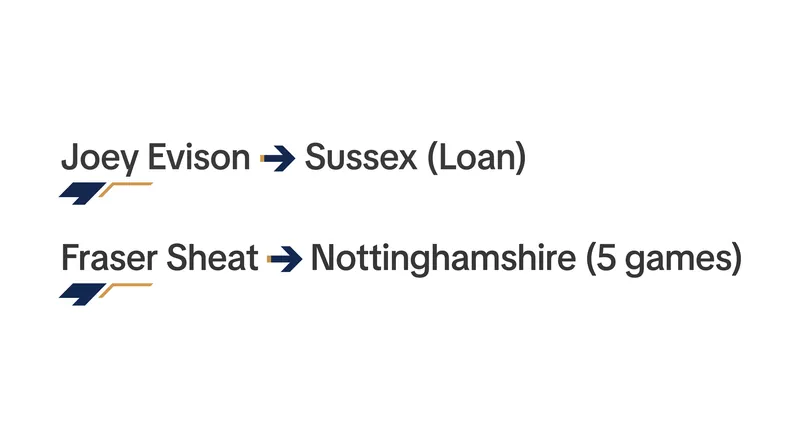County Championship teams are leveraging short-term deals for the final run-in.