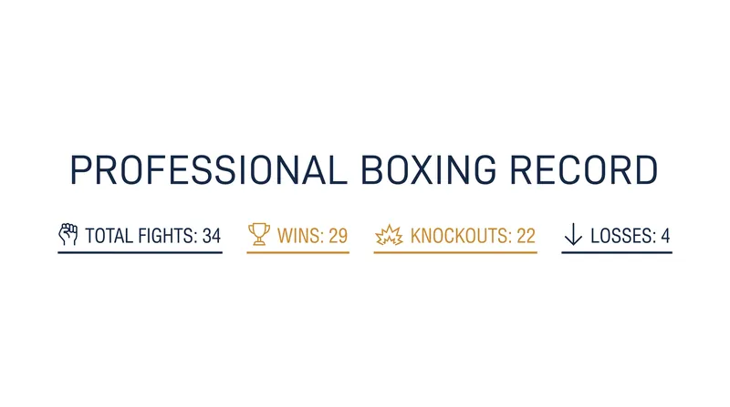 Tete compiled a formidable professional record over a 16-year career, securing 22 of his 29 victories by knockout.
