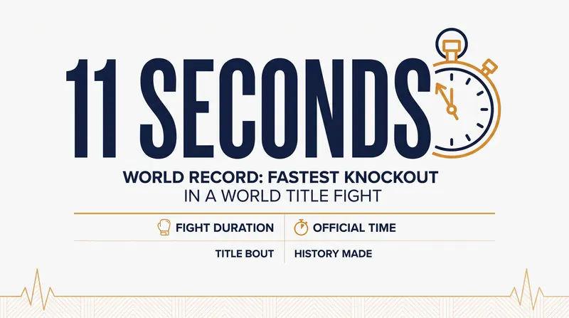 In 2017, Tete set a Guinness World Record by knocking out Siboniso Gonya in just 11 seconds.