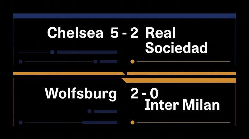 First-leg results put both Chelsea and Wolfsburg in commanding positions ahead of the return fixtures.