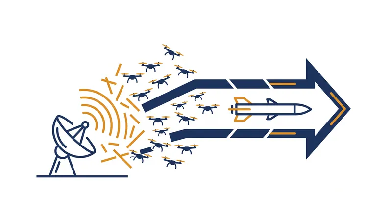 How SEAD operations punch holes in radar coverage to enable follow-on strikes.