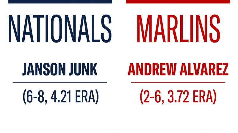 Sunday's starting pitching matchup features Miami's Janson Junk against Washington's Andrew Alvarez.
