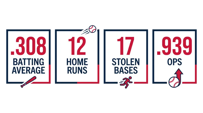 Jenkins dominated Triple-A pitching before earning his promotion to the big leagues.