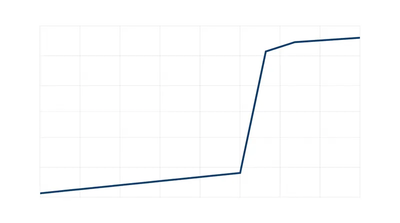 The Elo-based Meta system allows fighters to climb rapidly following high-quality finishes.