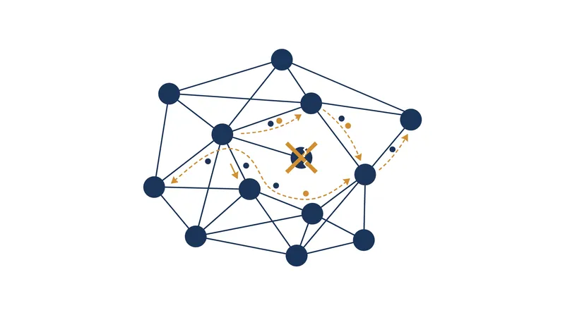Mesh networks like Thread and Zigbee automatically reroute communication pathways if a single device goes offline.