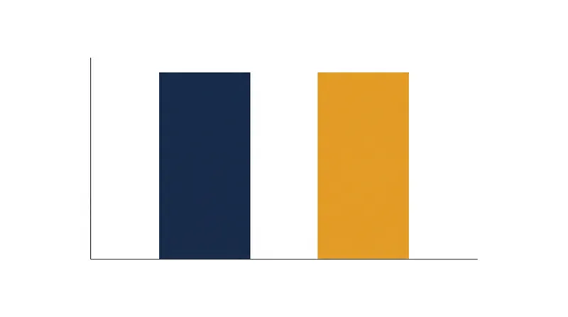 Comparing the physical and financial barriers to network participation.