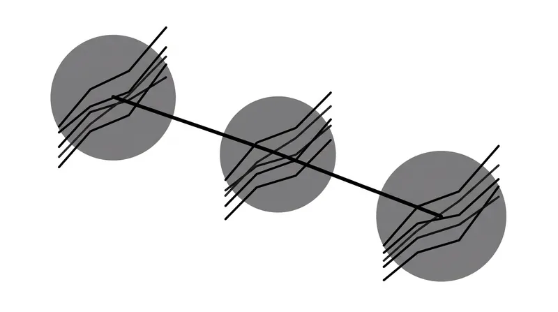 Simpson's Paradox occurs when positive subgroup trends combine to form a negative overall trend.