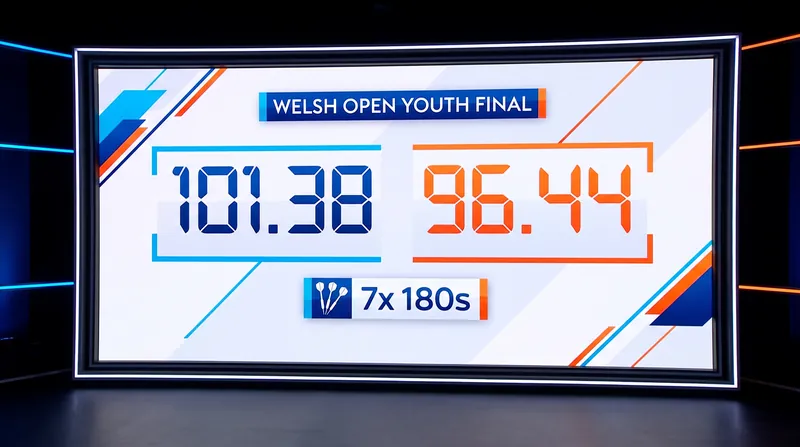 The staggering statistics from the Lawrie vs. Baysal youth final.