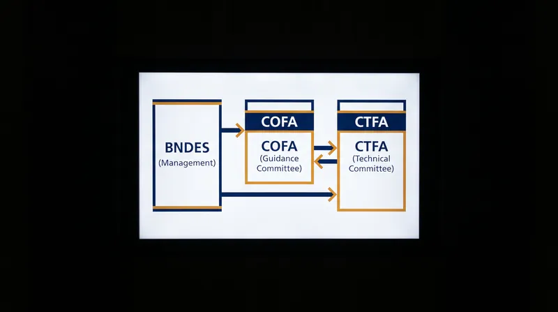 The tripartite governance structure balances state sovereignty with civil society oversight.
