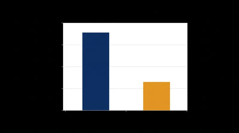 Natural triglyceride structures found in whole foods are significantly more bioavailable than the ethyl esters used in many concentrated supplements.