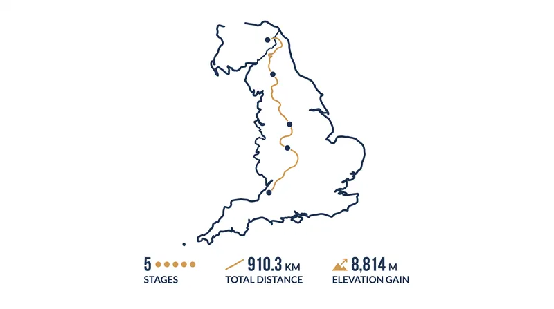 The condensed 2026 route packs nearly 9,000 meters of climbing into five stages.