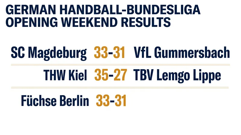 The league's heavyweights all secured two points in their opening matches.
