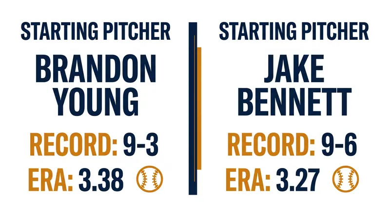 Thursday's starting pitching matchup features two sub-3.50 ERAs.