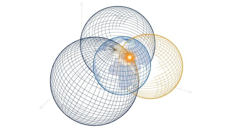 A receiver calculates its position by finding the exact intersection point of multiple distance spheres.