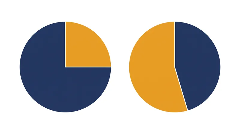 Shifting from liquid oxygen to nitrous oxide drastically reduces the required solid fuel mass fraction, allowing for more compact combustion chambers.