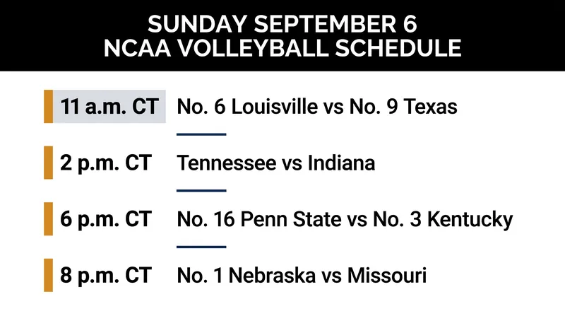 Sunday's blockbuster schedule spans two professional venues and four national television networks.
