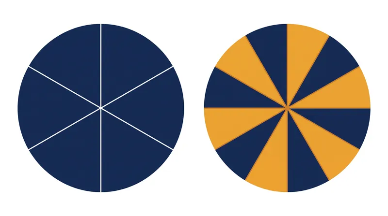 Proposition I: Slicing the capital structure differently does not change the total size of the firm.