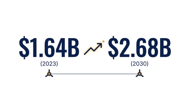 The integration of advanced multi-mode seekers is driving significant growth in the guidance system market.