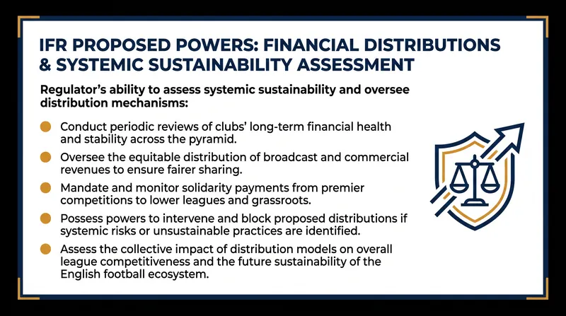 The Football Governance Bill proposes granting an independent regulator the power to intervene in excessive financial distributions.