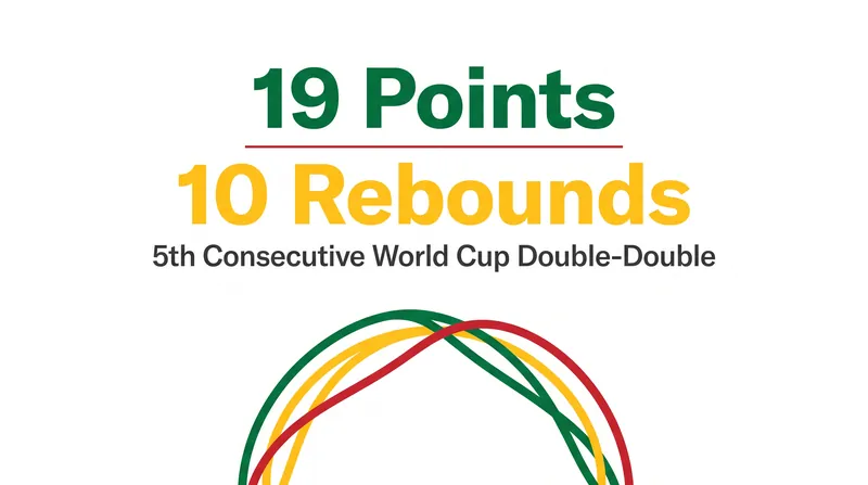 Sika Kone made FIBA history with her fifth consecutive World Cup double-double.