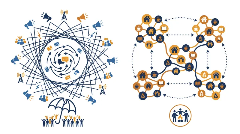 The shift from broadcast networks to private micro-communities.