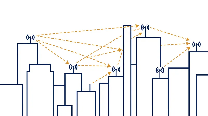 Wireless mesh networks require clear line-of-sight between nodes to maintain strong connections.