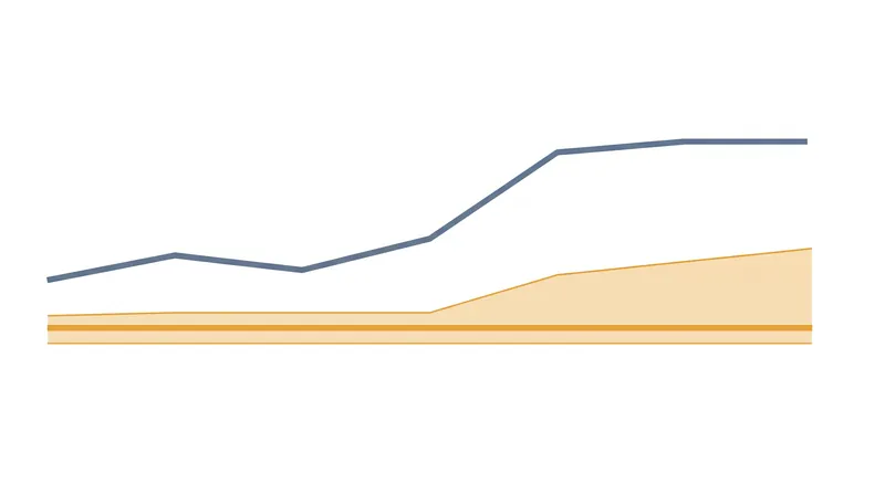 Core Tier-1 capital serves as the primary loss-absorbing buffer required by global banking standards.