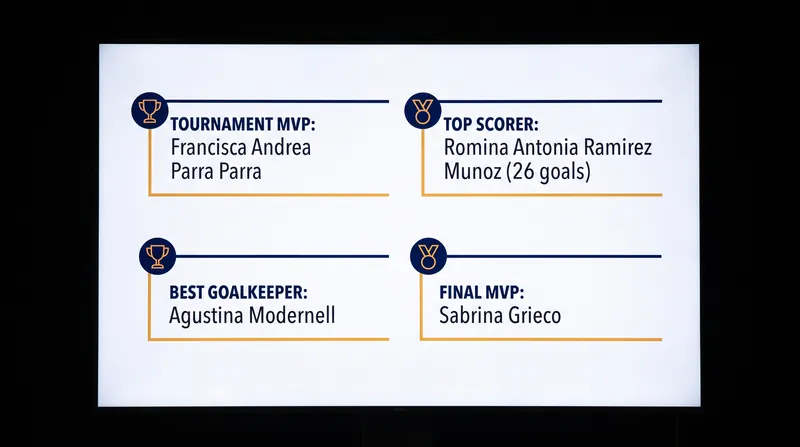 Individual accolades were split between the two finalists.