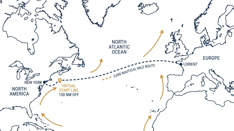The 3,000-nautical-mile transatlantic route connects New York to the spiritual home of offshore racing in Lorient, France.