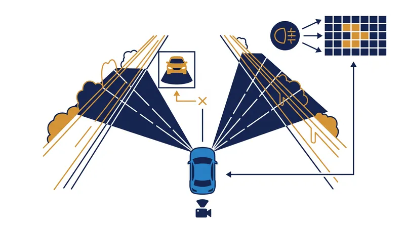 Adaptive Driving Beams dynamically dim specific LED pixels to prevent glare while maintaining high-beam illumination elsewhere.