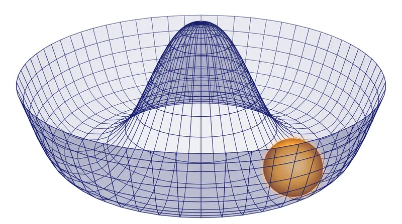 Spontaneous symmetry breaking: the lowest energy state of the universe occurs when the Higgs field rests at 246 GeV, rather than zero.