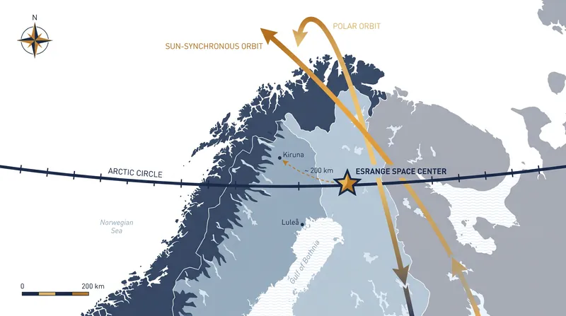 Esrange's high-latitude location provides highly efficient access to polar and Sun-Synchronous orbits.