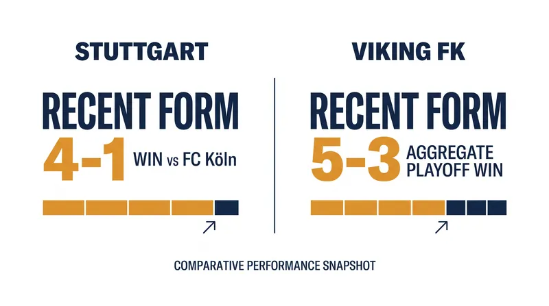 Both clubs enter the league phase opener carrying significant attacking momentum.