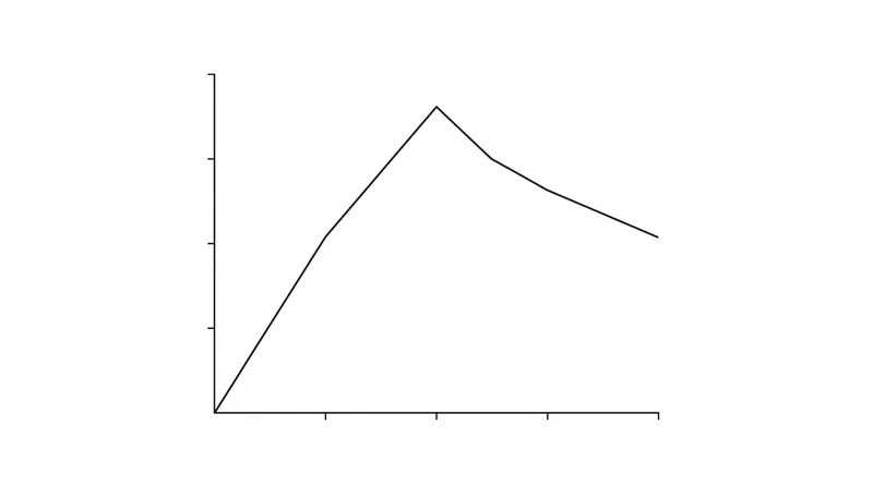 Searchable trend lines reveal the exact trajectory of passing childhood obsessions.