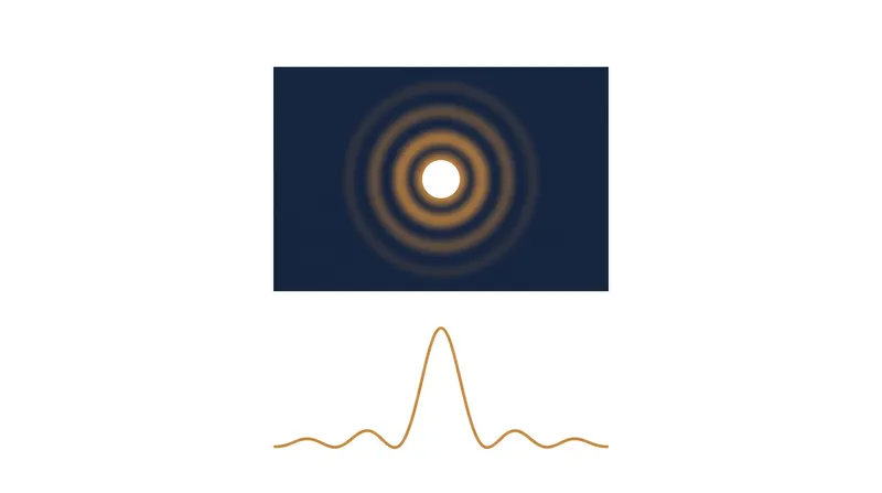 Diffraction causes a single point of light to spread into an Airy disk, creating the fundamental blur that limits resolution.