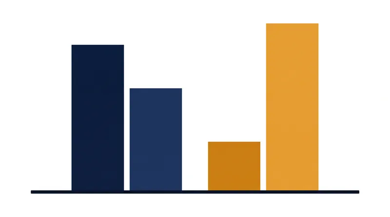 Modern domains of competition, such as cyberspace and economics, structurally favor the offense and make distinguishing defensive intent nearly impossible.