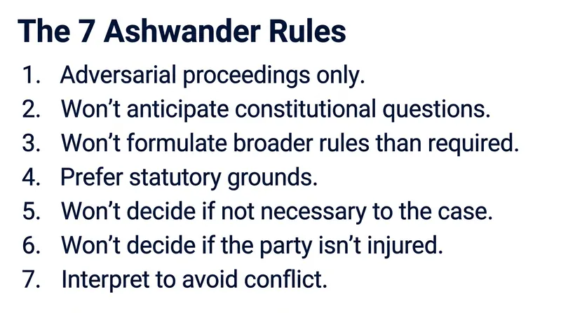 The seven rules outlined in Ashwander v. TVA continue to govern federal dockets today.