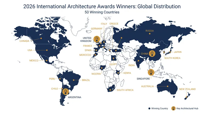 Over 300 projects from 50 nations were recognized in the 2026 awards cycle.
