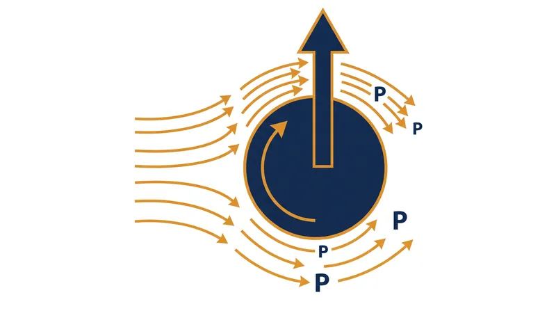 As the cylinder spins, it accelerates air on one side and decelerates it on the other, creating a pressure differential that generates thrust.
