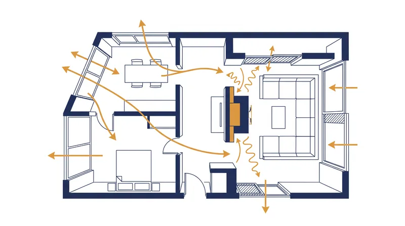 Broken-plan layouts use structural elements like half-walls and glass doors to zone spaces without blocking sightlines.